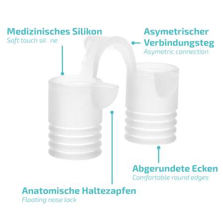 Zur Reduzierung und Vermeidung von Schnarchen